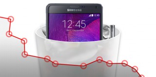 Apple rauf, Samsung runter: Quartalszahlen aus Südkorea