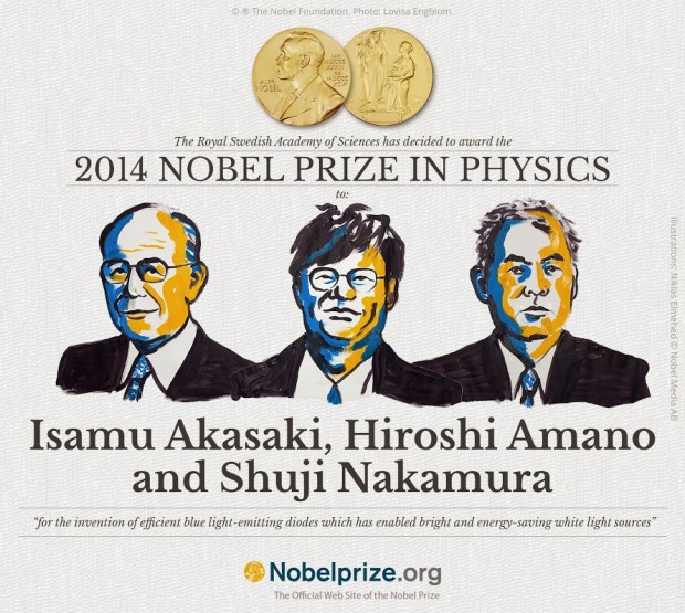 nobelprize-with-portraits-3names-physics