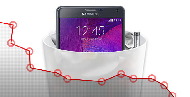 Q3-Ergebnis von Samsung: Von Apple in die Tonne getreten