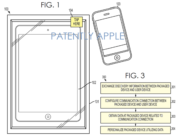 Apple-Patent: Verpackungstechnik