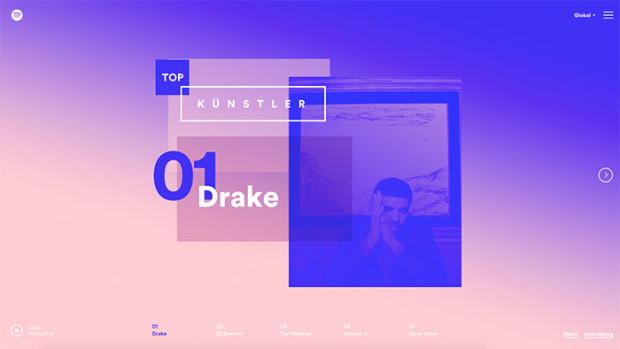 Spotify-2015-Global