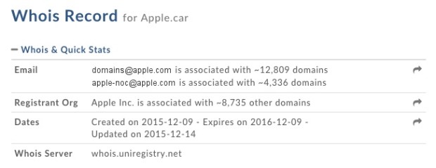 Apple.car-registration